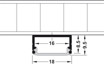 LOOX Profiles, surface mounting